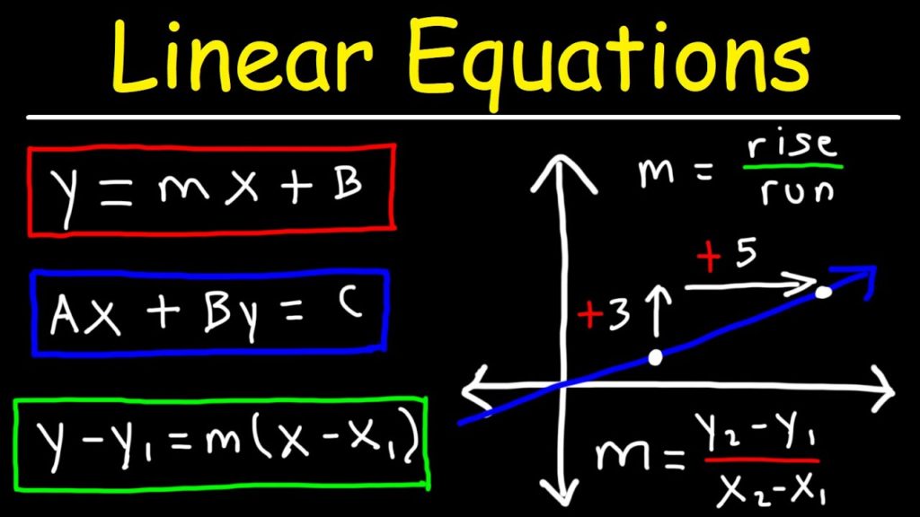 introduction to systems of linear equations assignment