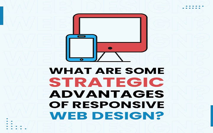 What are some strategic advantages of responsive web design?